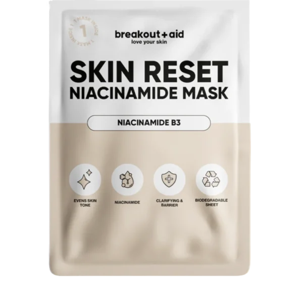 Breakout Aid Skin Reset masker met niacinamide