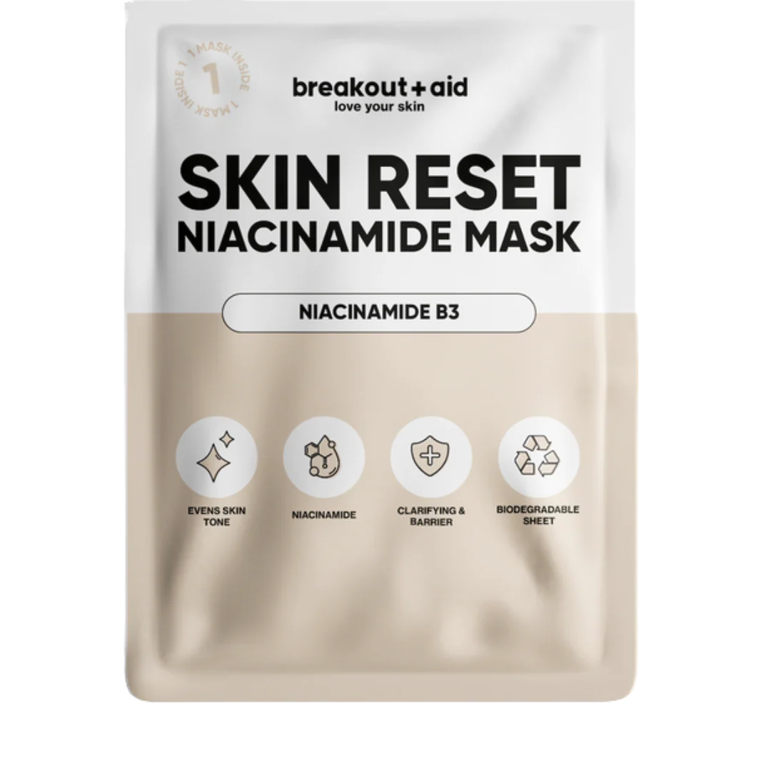 Breakout Aid Skin Reset masker met niacinamide